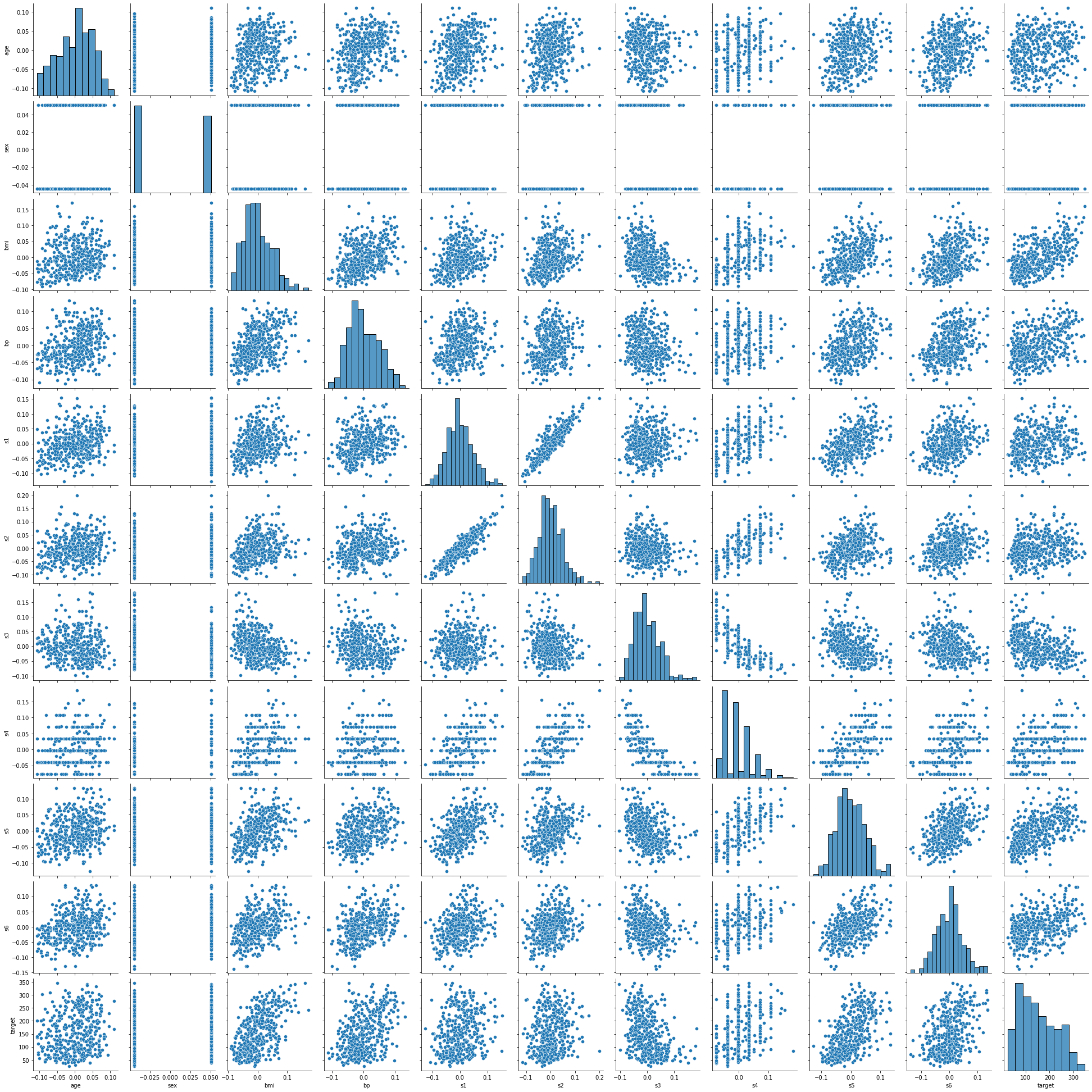 ../_images/examples_scatter_plots_5_2.png