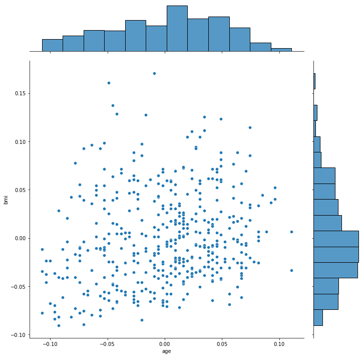 ../_images/examples_scatter_plots_7_3.png