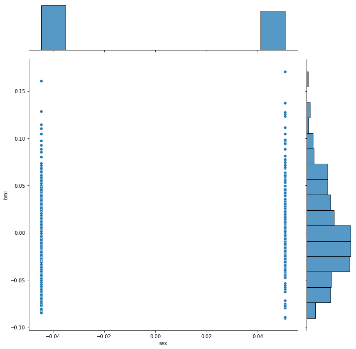 ../_images/examples_scatter_plots_7_4.png