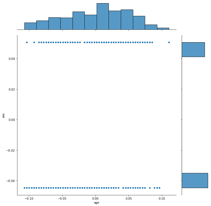 scatter-plots-data-describe-documentation