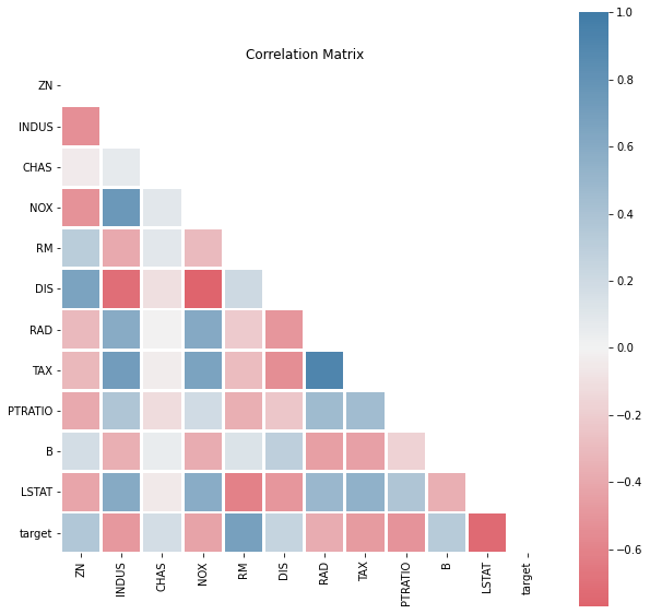 plotly not showing in jupyterlab